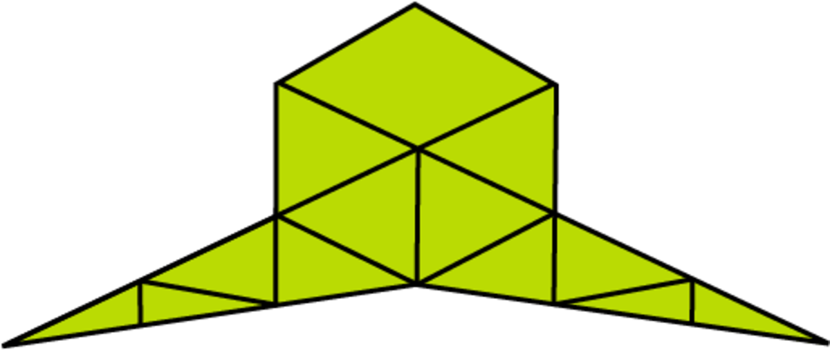 Syndicuro logo